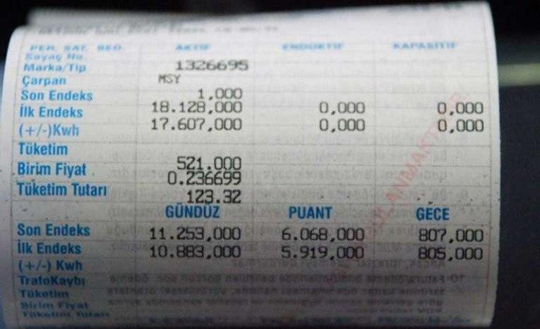 لغير القادرين.. مبادرة خيرية ل...