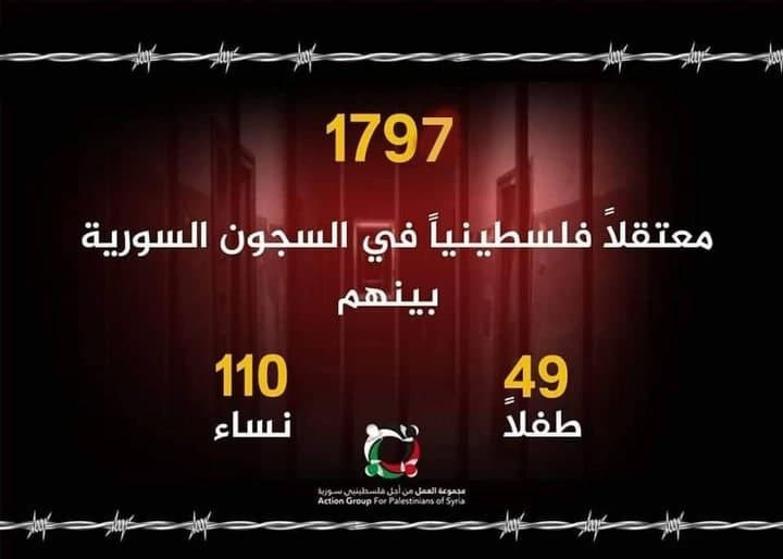 بينهم 49 طفلا.. منظمة حقوقية ت...