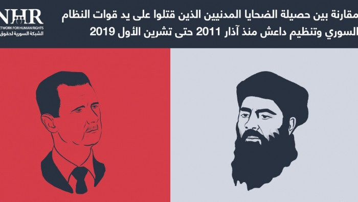 بين إرهاب "الأسد و تنظيم الدول...