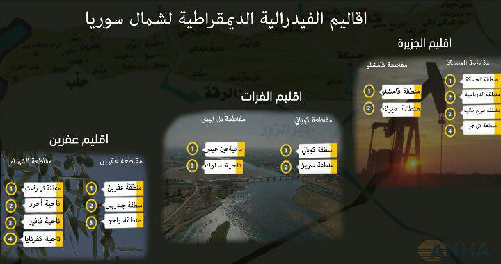 كيف قسّّم "ب ي د" فدراليته في...