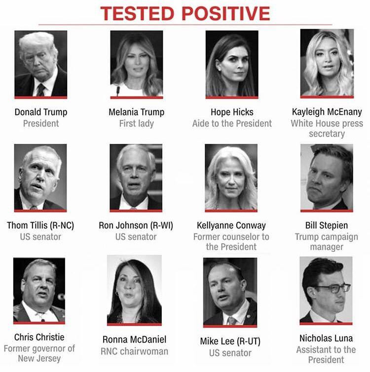 تعرف على موظفي البيت الأبيض ال...