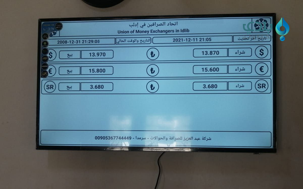 "وتد" تحدد سعر المحروقات بالدو...