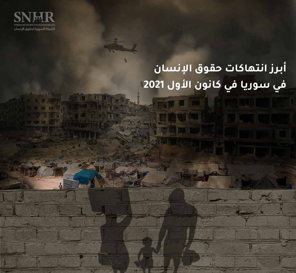 تقرير حقوقي يكشف حصيلة انتهاكا...