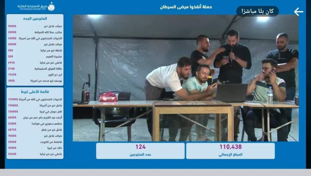 حملة "لستم وحدكم" تجمع 400 ألف...