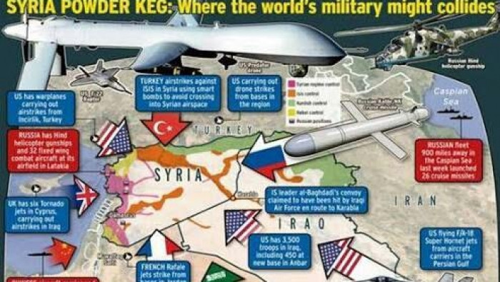 مسؤول تركي يكتب: هل تكون سوريا...