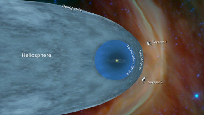 فوياجر 2.. ثاني مركبة فضائية ت...