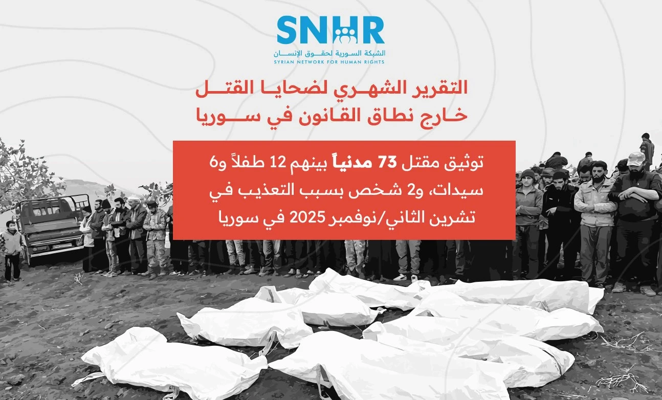 الشبكة السورية توثق مقتل 73 مد...