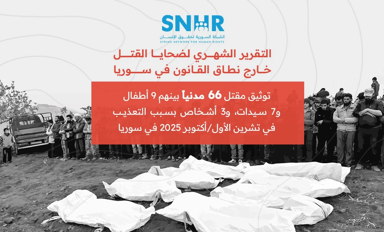 تقرير حقوقي يوثق مقتل 66 مدنيا...