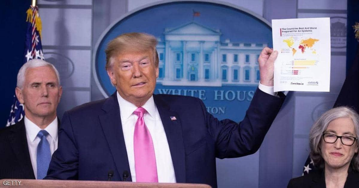 ترامب: تصدر الولايات المتحدة ق...