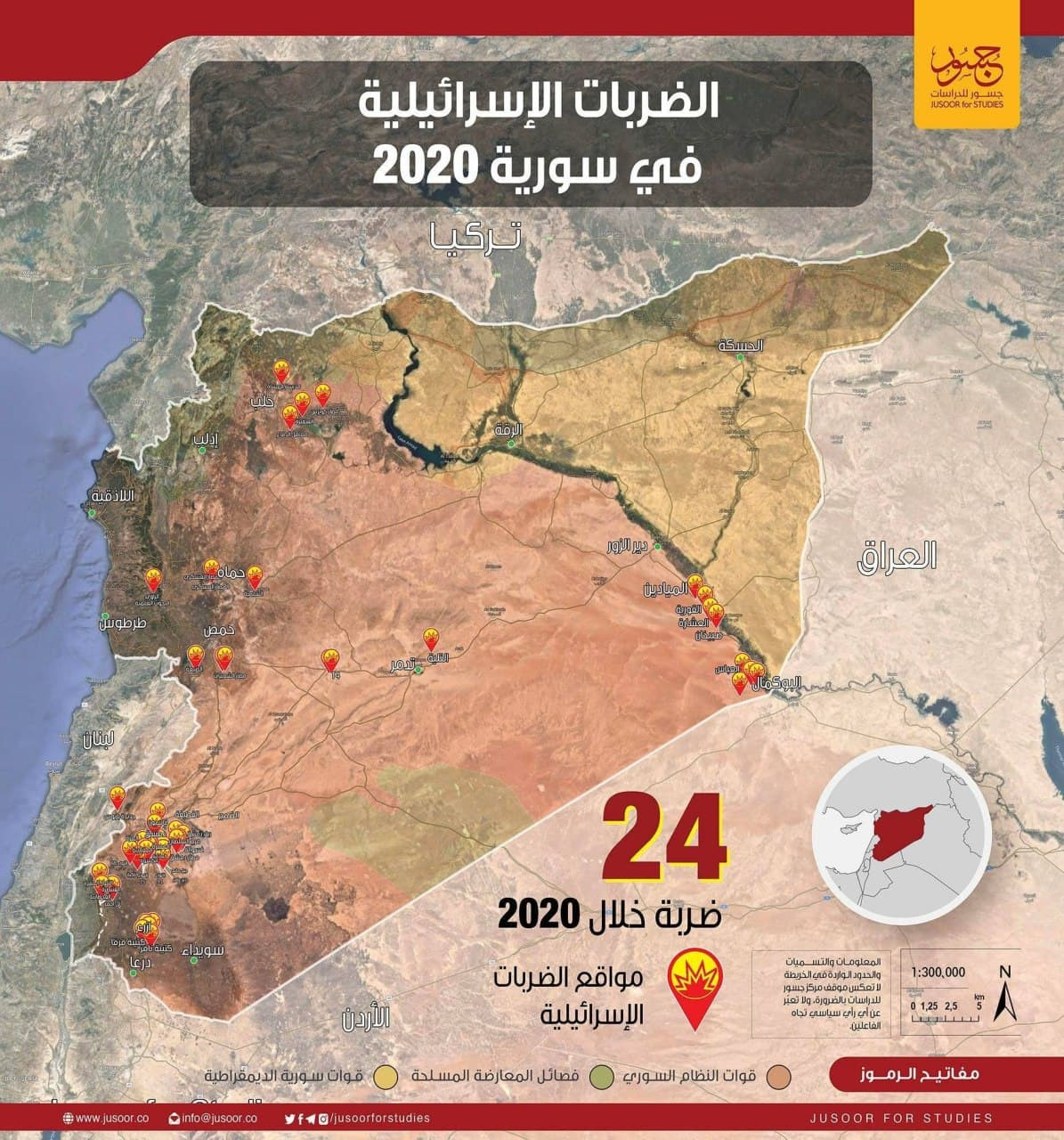 مركز دراسات يوثق 24 غارة إسرائ...