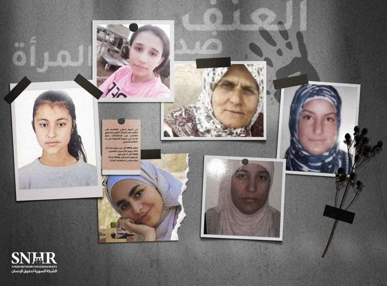 تقرير: 28 ألف ضحية من النساء ف...