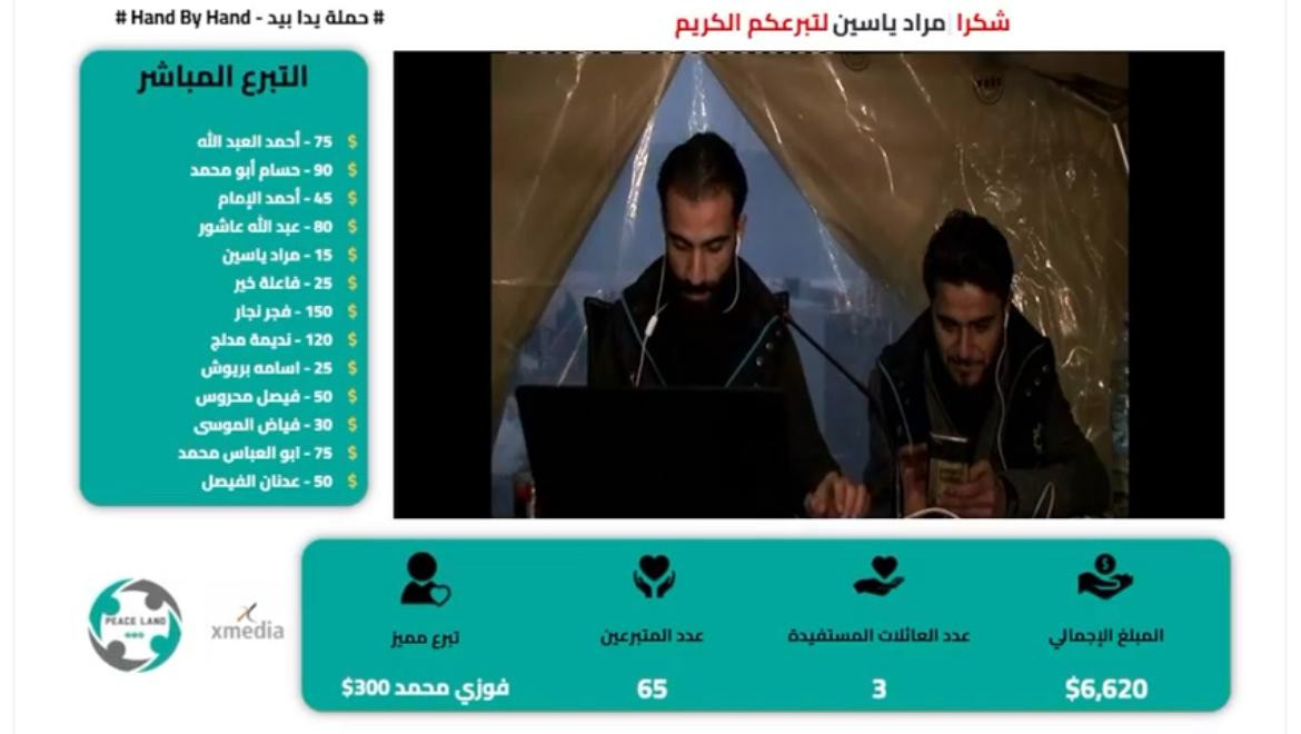 "يد بيد".. حملة جديدة من داخل...