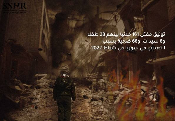 مقتل 161 سورياً خلال شباط