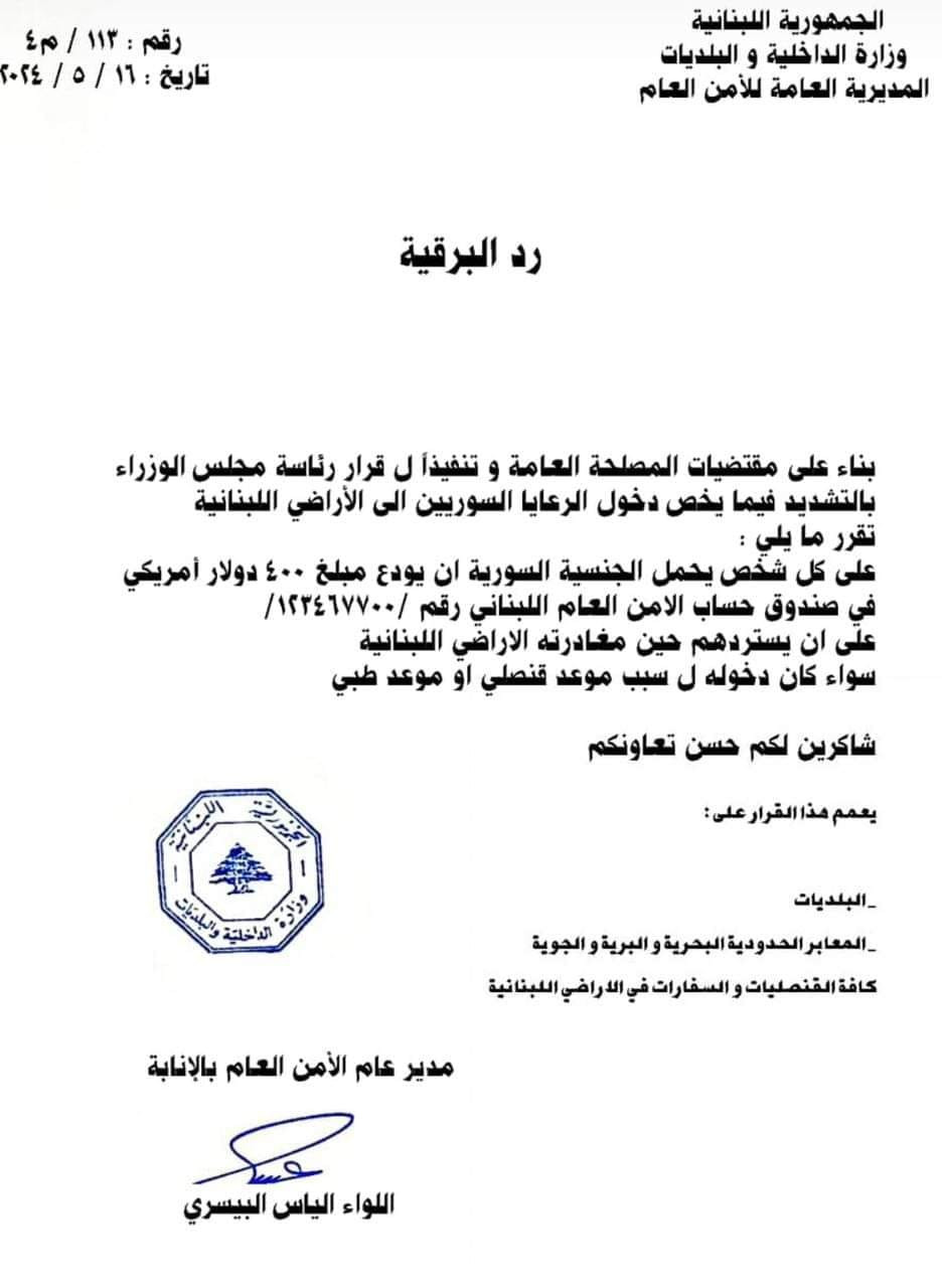 حالة قلق بين السوريين نتيجة ان...