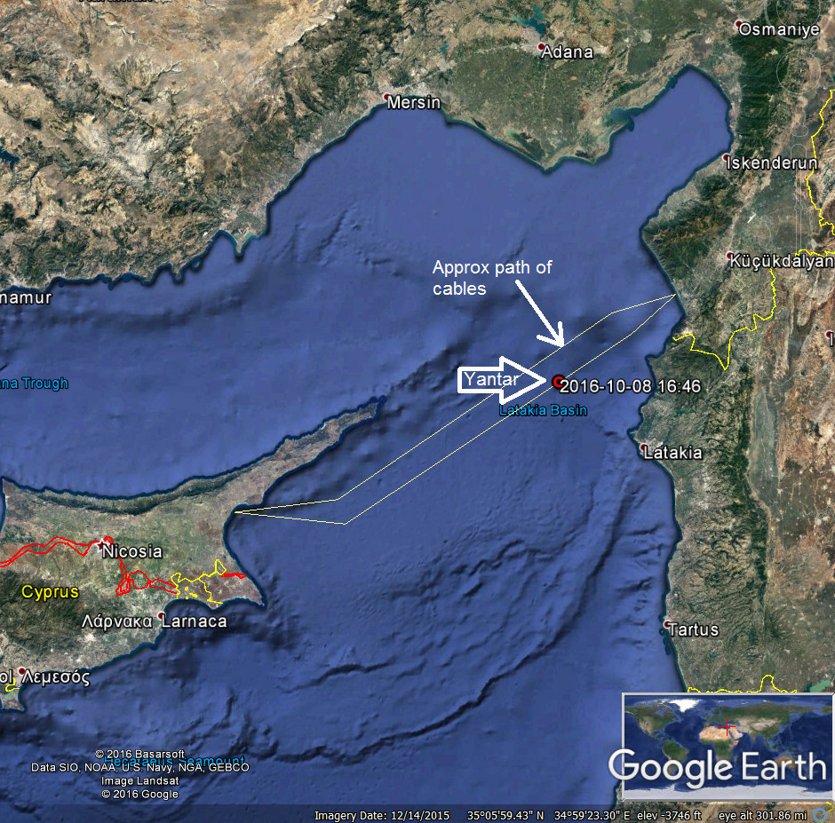 هل يمكن للسفينة الروسية العبث...