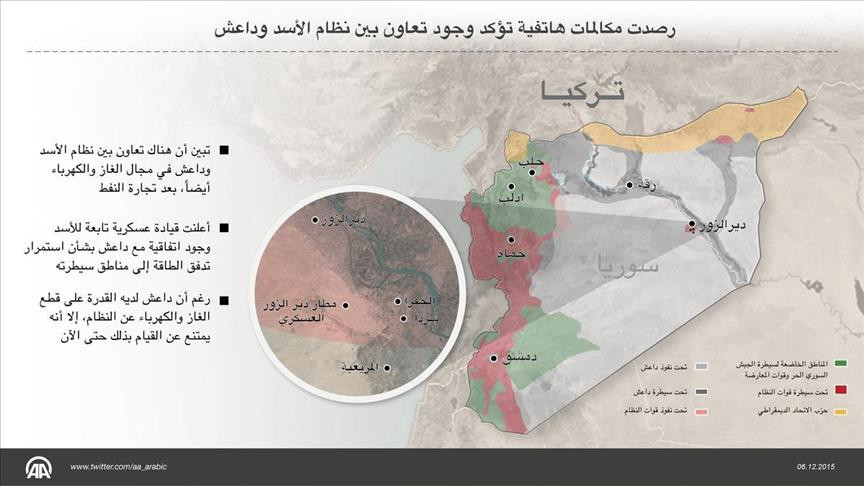 الاستخبارات التركية ترصد مكالم...