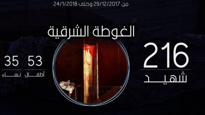 الدفاع المدني: 216 شهيداً في ا...
