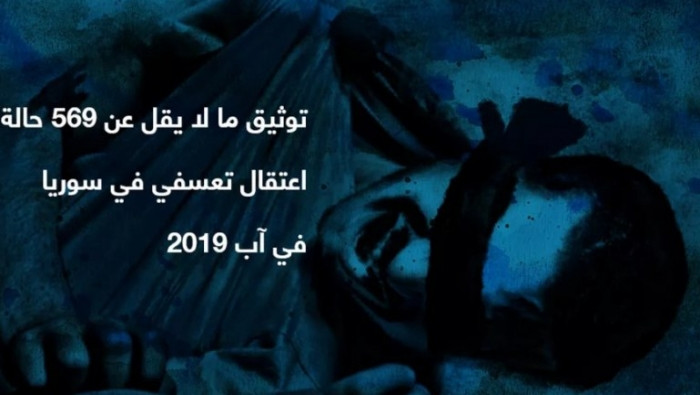 3618 حالة اعتقال تعسفي في سوري...