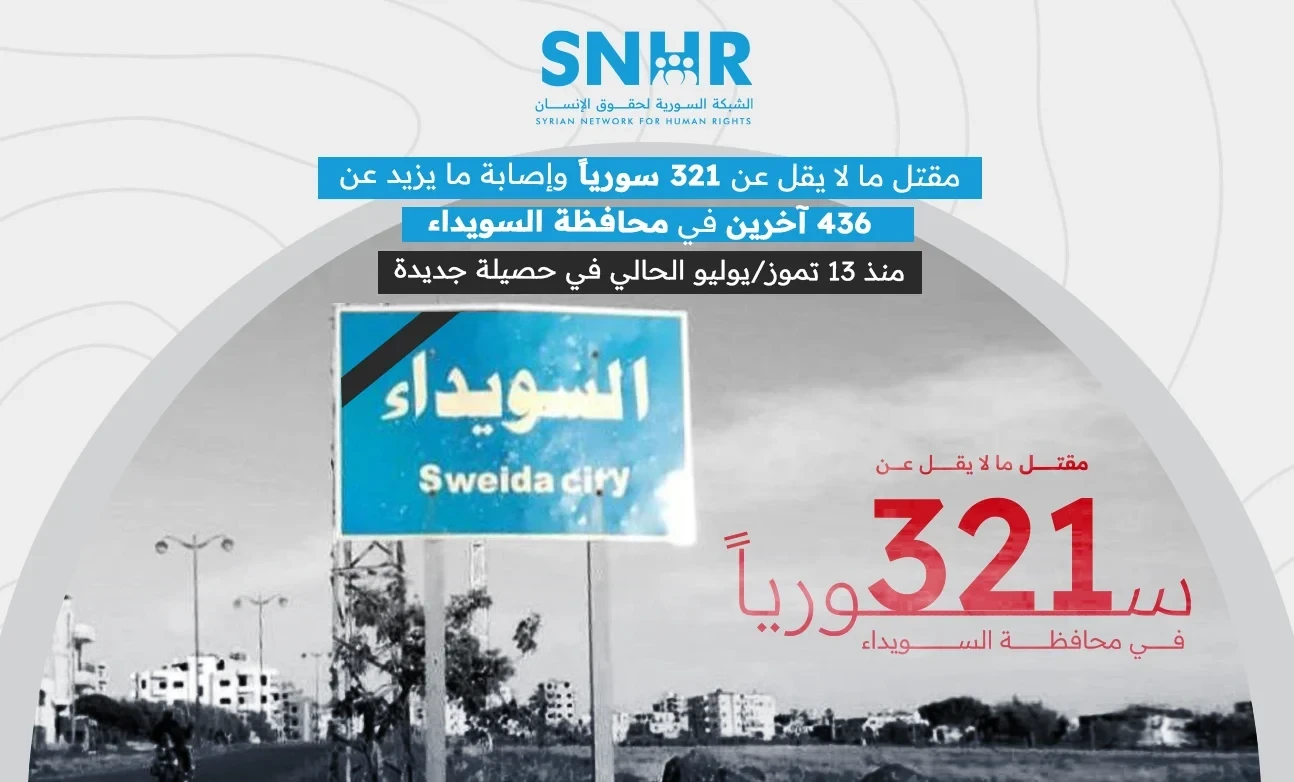 تقرير حقوقي: مئات القتلى والجر...